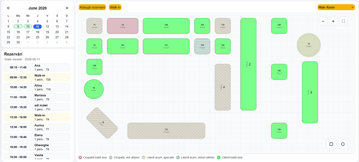 Dashboard preview